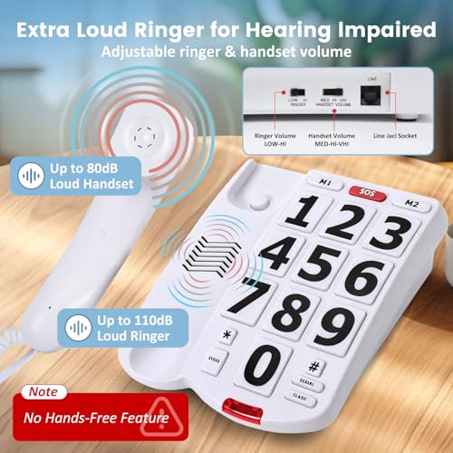 Large Button Phones For Seniors, Land Line Phones For Elderly - Big Button Home Telephone For The Visually Impaired, 110Db+ Amplified Ringer & 80Db+ Handset Volume For The Hearing Impaired House Phone