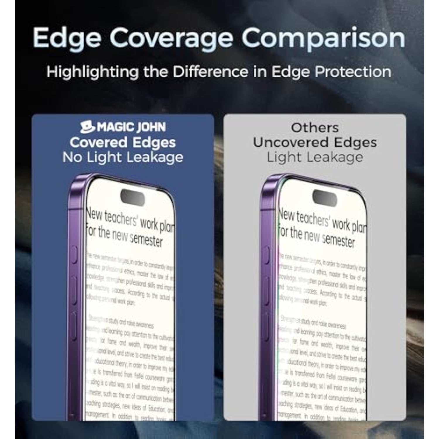 1 Pack For Iphone 14 Pro Max Screen Protector, With Shatterproof Tempered Film, Auto Dust-Elimination, Bubble Free & Hd Clear, Easy Installation For Iphone 14 Pro Max/6.7 Inch