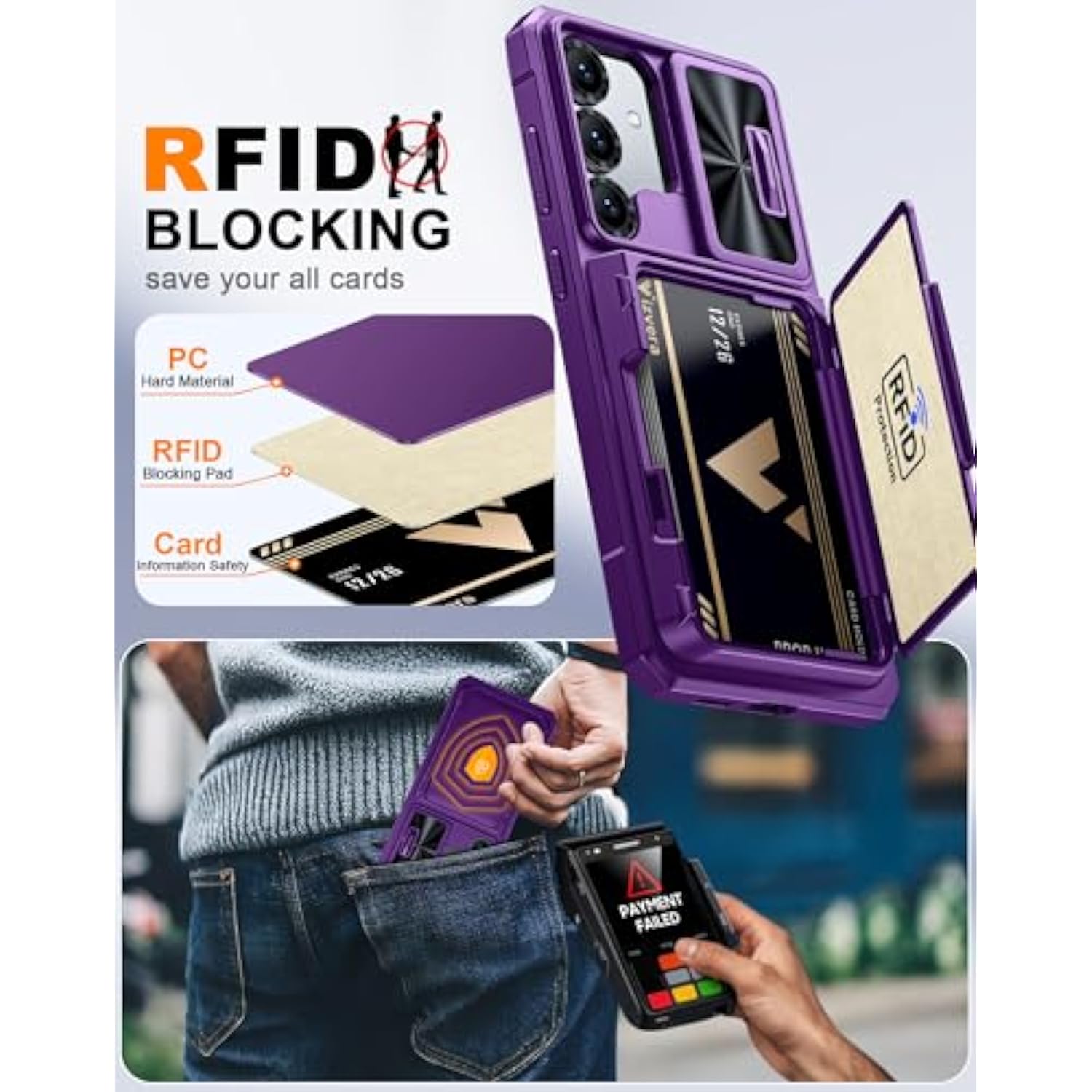 Samsung Galaxy S25+ Plus Wallet Case, RFID, Camera Cover, Shockproof, Purple