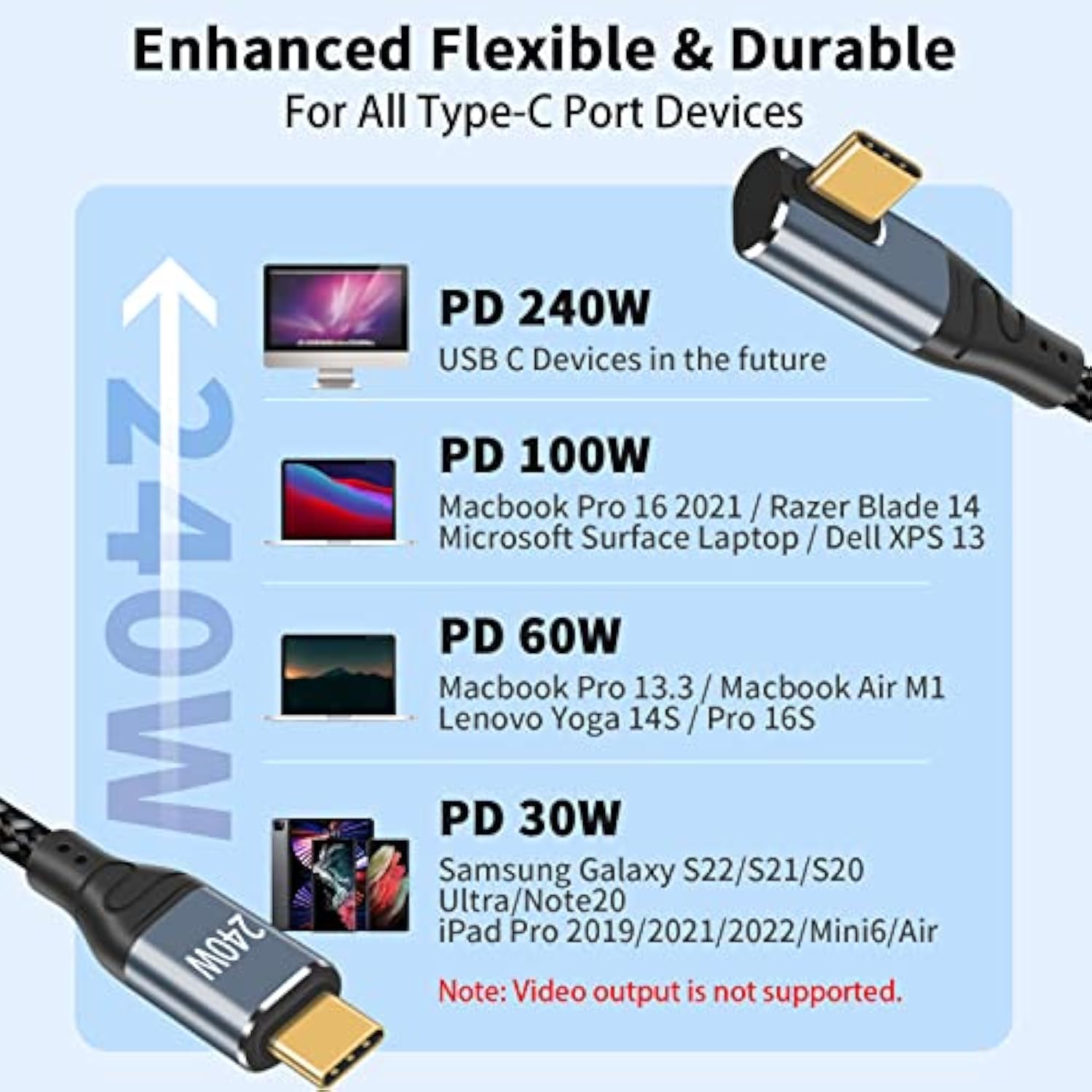 90 Degree Usb C Cable 6.6Ft/2M, 240W Usb C Charging Cord, Right Angle Usb C Ma