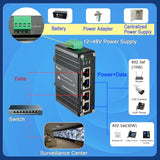 2 Ports Hardened Industrial Gigabit Poe+ Injector 30W Max Per Port 12~48Vdc Power Input Support Ieee802.3Af/At Poe Device Support 10/100/1000Base-T Compliant With Ieee 802.3Ab