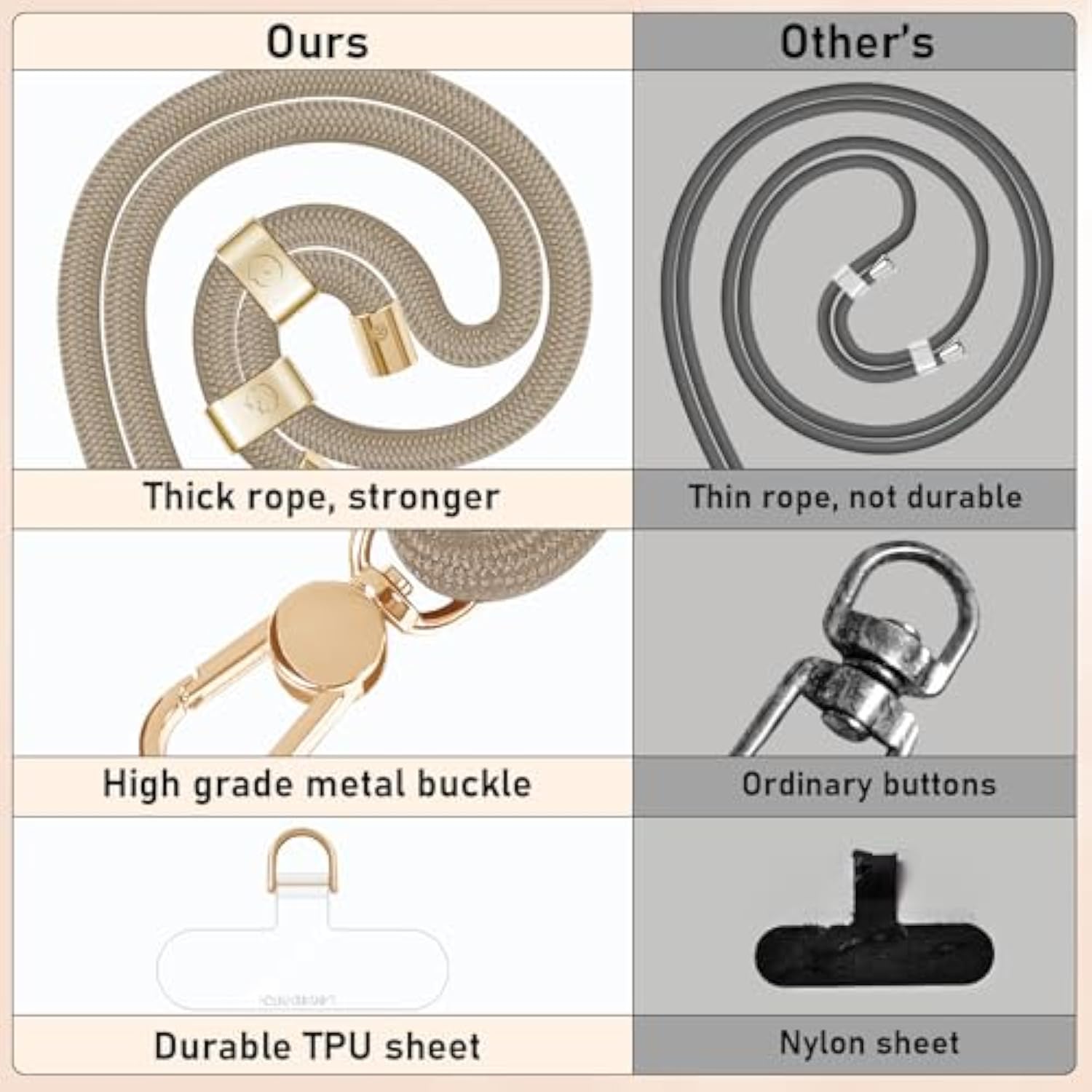 Cell Phone Lanyard,Crossbody Lanyard And Wrist Strap Premium Metal Buckle Phone Charms With 2 X Phone Patch Compatible With All Smartphone(Khaki)