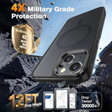 For Iphone 13 Case,Iphone 14 Case With Screen Protector, [Compatible With Magsafe] Ultra Slim Translucent Matte Shockproof Protection Phone Cover-Black