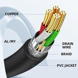 cablecc 5ft Full Pin Connected Micro USB 2.0 Type 5Pin Male to Female Cable fo