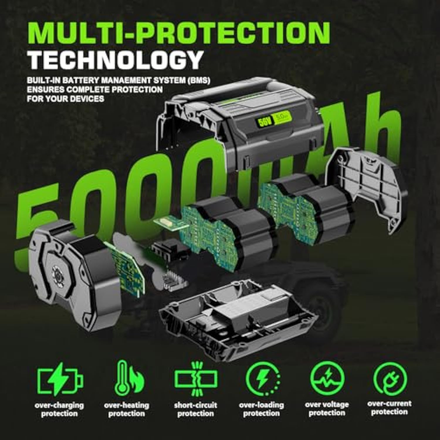 56V 5.0Ah Replacement For Ego 56V Battery Ba1400 T Ba4200 Ba1400T Compatible With All Ego 56V Power Tools-New Upgraded 4X Longer Runtime And Battery Holder