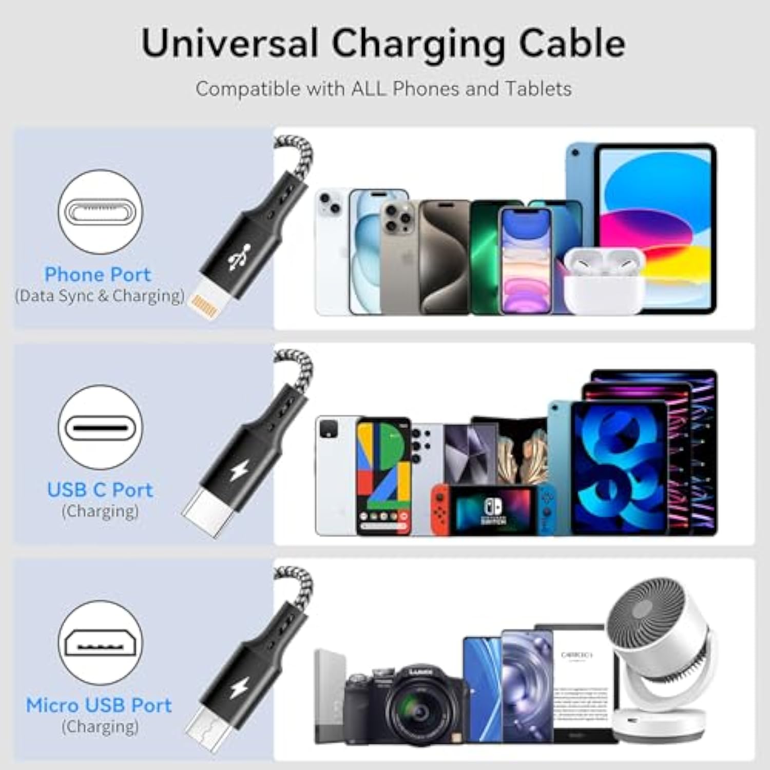 3 In 1 Multiple Charging Cable(2Pack 4Ft), Braided Multi Charger Cord Fast Charging Cable Universal Usb Cable With Type C/Micro Usb Port For Cell Phones, Iphone 16 15 14 13 Series, Tablets, More