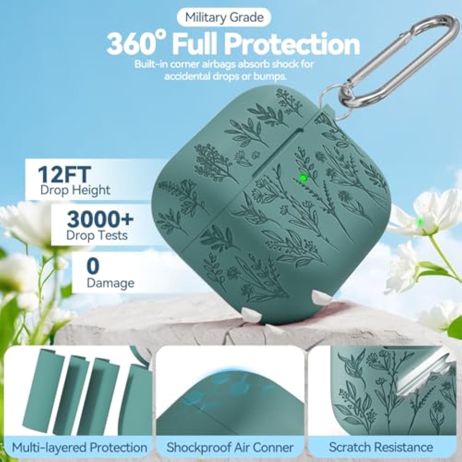 Flower Engraved Case For Airpods Pro 2 With Cleaning Kit And Carabiner, Soft Siliconecover For Apple Airpods Pro 2Nd/1St Generation Airpod Pro Case, Front Led Visible, Anti-Scratch Shockproof