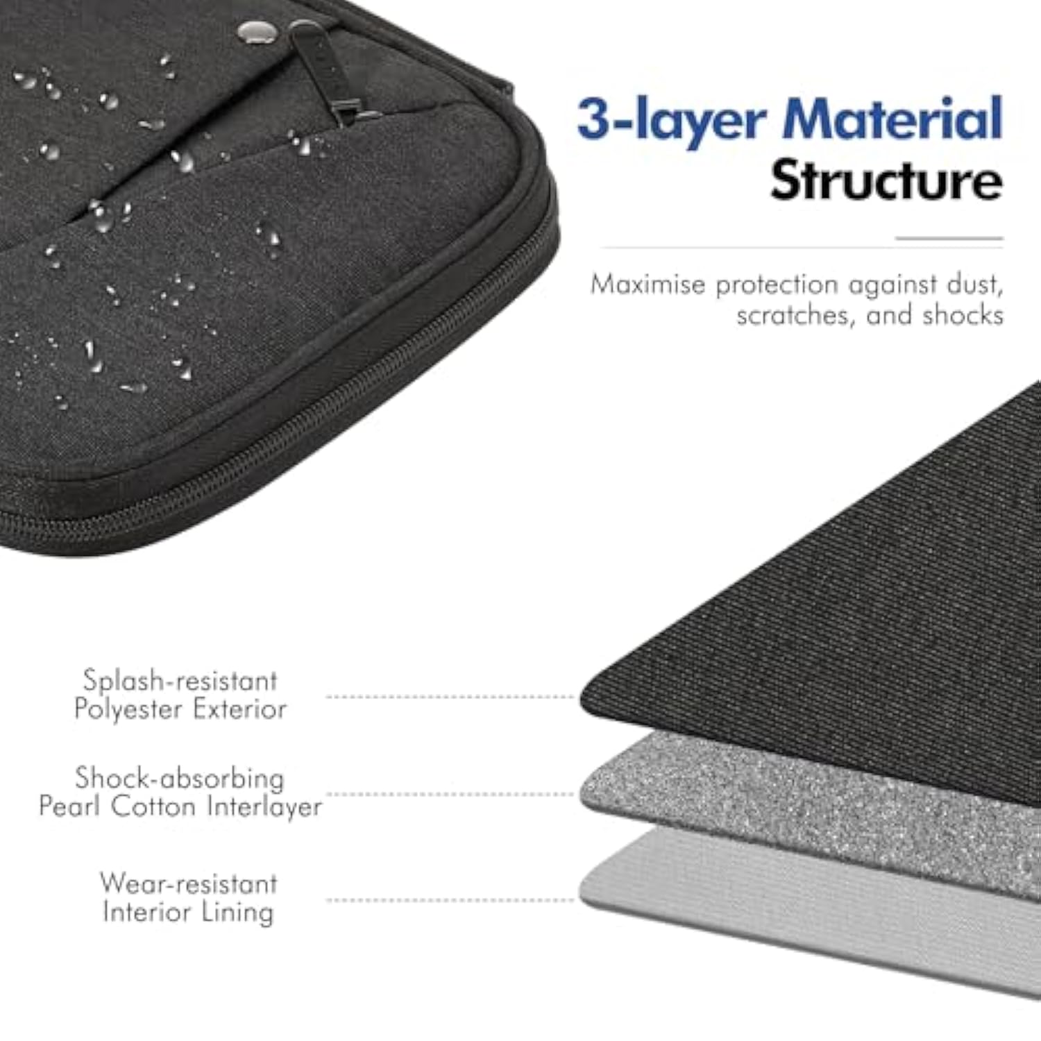 MoKo 7-8 Inch Tablet Sleeve Carrying Case with Handle, Padded Protective Travel Bag for A17 Pro/6th 8.3'' 2024/2021, 5 7.9" 2019, Black & Gray