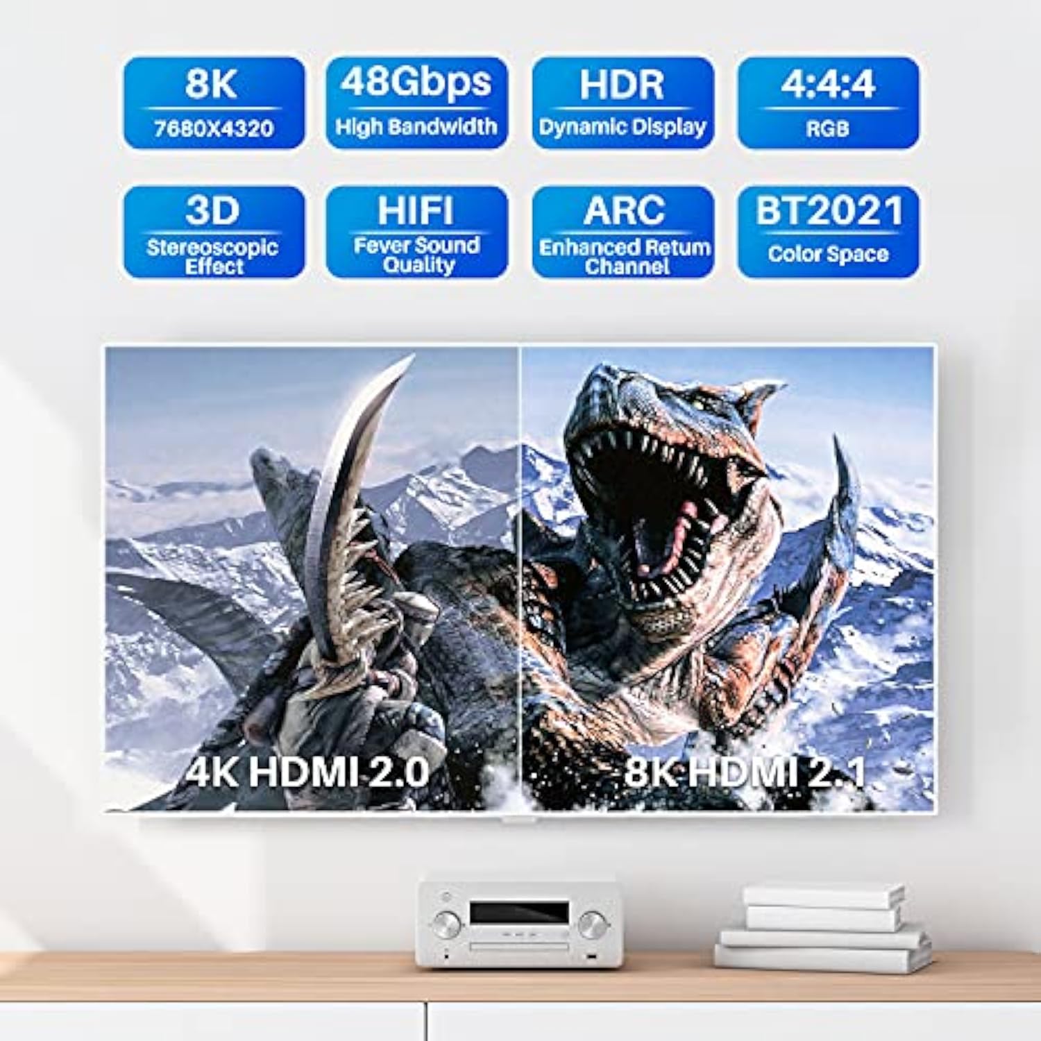 8K Fiber Optic Hdmi 2.1 Cable 40 Feet, Active Optical Hdmi Cord For 8K@60Hz 4K