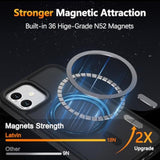 For Iphone 11 Case, Magnetic Phone Cover With 1 Screen Protector, Compatible With Magsafe, Military Grade Protection, Translucent Matte Frosted Back, Black
