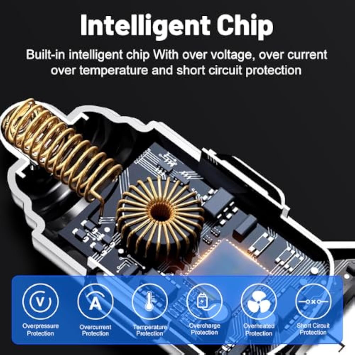 6-In-1 Multi-Port Car Charger With Voltage Detection, 2Pd+3Usb+Qc3.0 Fast Charge Cigarette Lighter Plug Adapter Compatible With Iphone,Android,Samsung,Ipad Pro And More