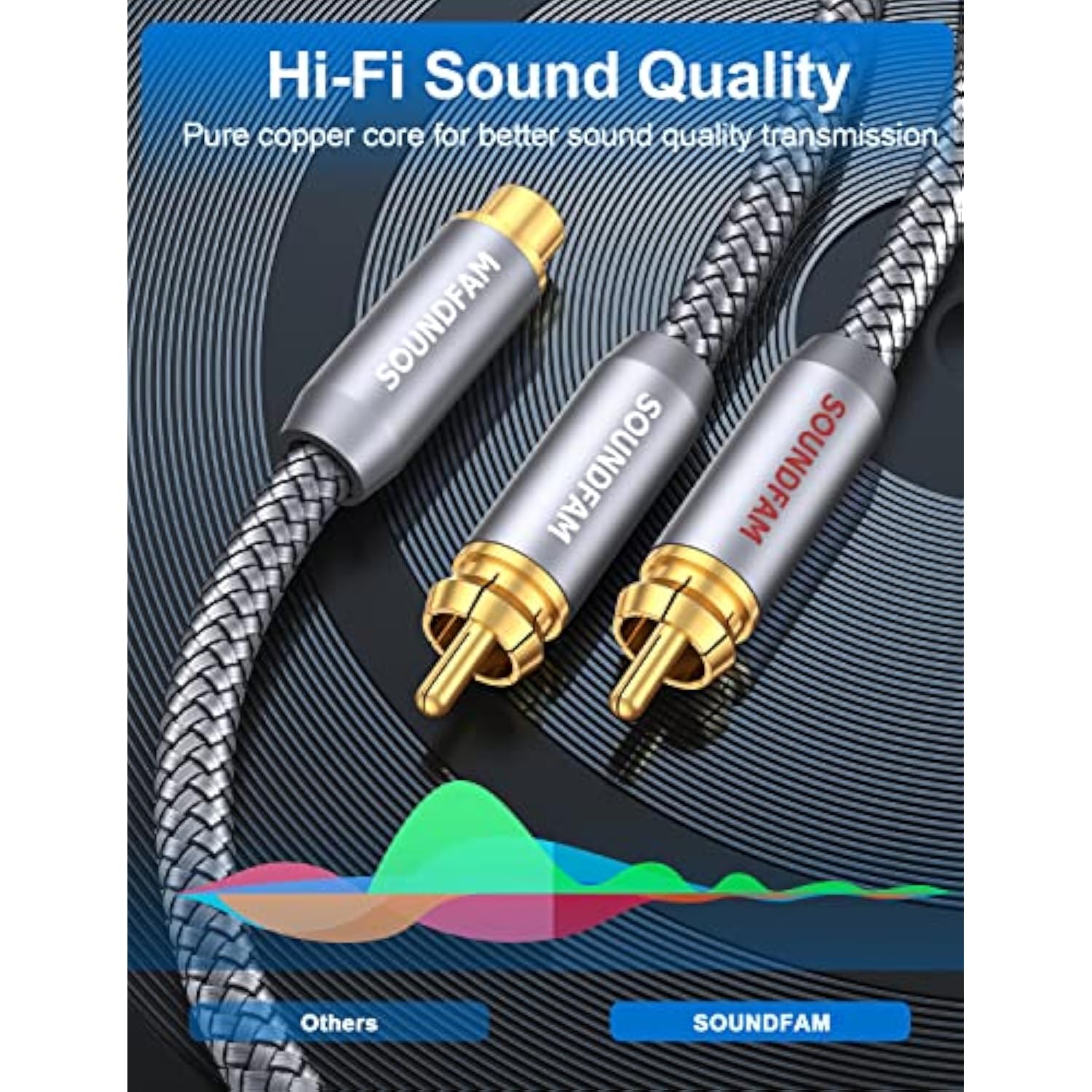 Rca Y Splitter Rca/Phono Splitter Cable 1 Female To 2 Male Gold-Plated Plug Rc