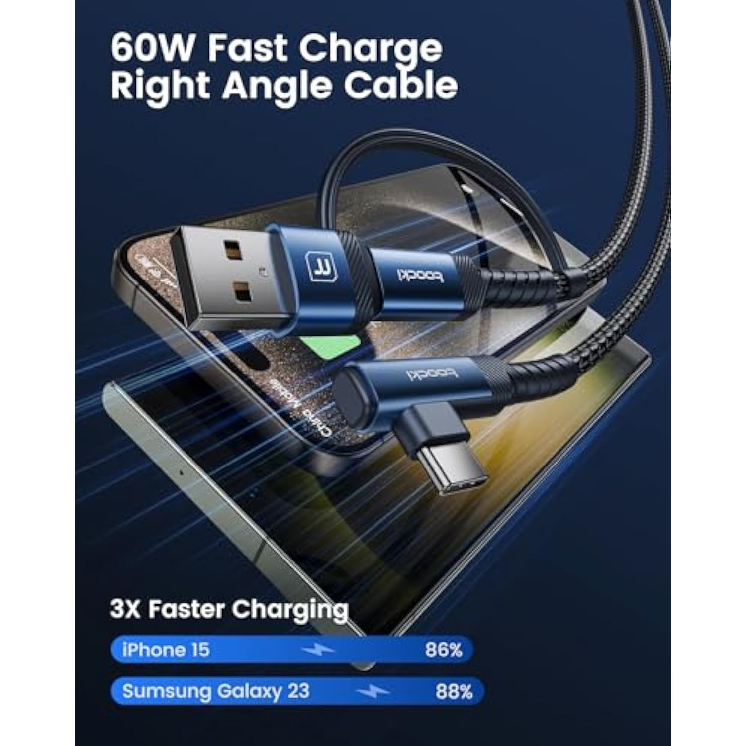 60W Usb C To Usb C Cable (2-Pack 6.6Ft), Right Angle Fast Charging Usb A To Usb C Charger Cable Compatible With Iphone15 Pro Max/Plus/Macbook Air/Samsung S25 Ultra/S22 Note 20