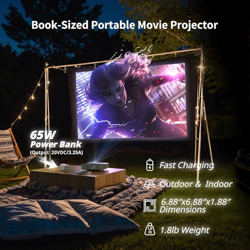 Laser Projector, Netflix Officially Licensed, 500 Iso Lumens Hd 1080P Dlp Portable Projector With Alpd Technology, Hdr10 Mini Smart Projector With Wifi And Bluetooth, 2X5W Dolby Audio
