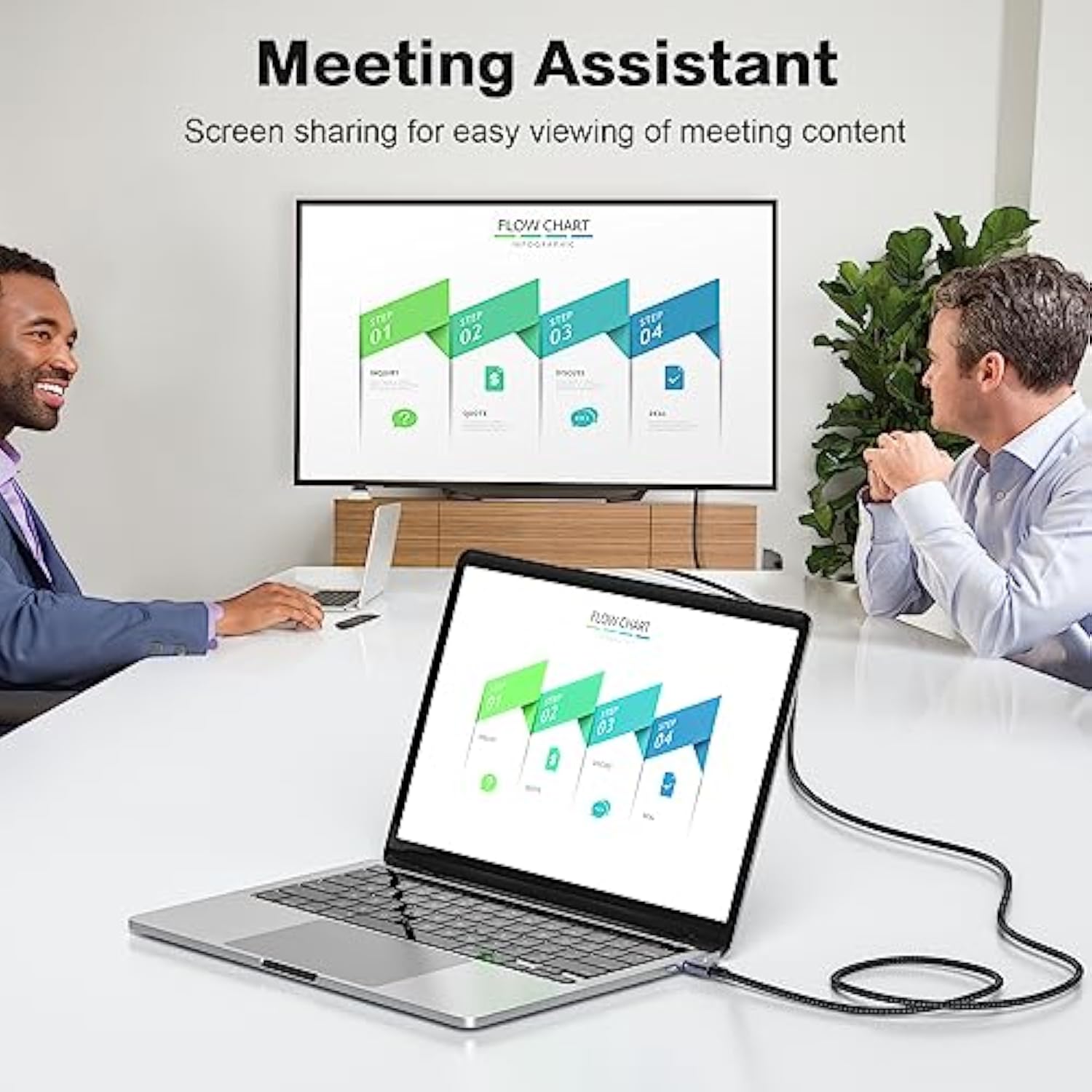 Usb C To Hdmi Cable 4K@60Hz 10Ft Braided Usb Type C To Hdmi Adapter For Home O