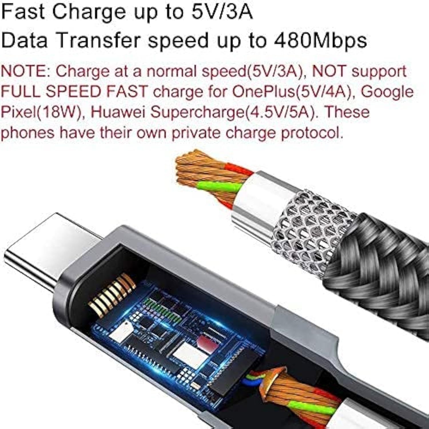 Usb C Cable 15Ft 2Pack, Extra Long Usb-A To Usb-C Cable Braided Fast Charger C