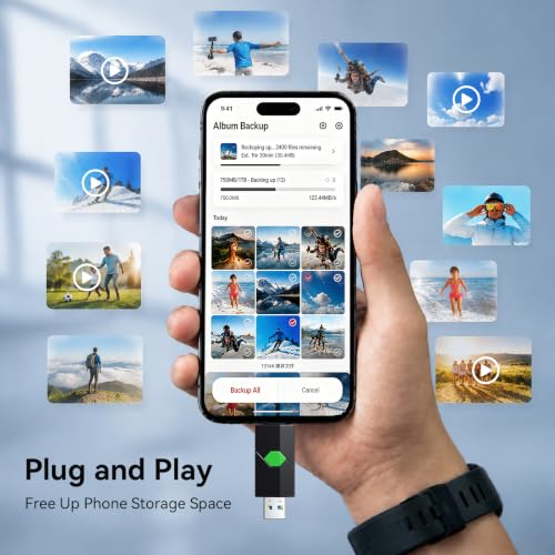 128Gb Usb C Flash Drive 1 Pack Dual Usb-C Thumb Drive 3.0 Push-Pull Usb A + Type C Memory Stick Photo Stick For Smartphone Tablet Laptop Iphone 17