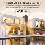 Wifi 7 Mesh System Be3600 Dual Band Mesh Wifi System For Home, Covers Up To 6,600 Sq. Ft., Seamless Mesh Network With 3 Gigabit Ports, Supports 160+ Devices, Mlo, Vpn, 4K Qam, Me3 Pro (3-Pack)