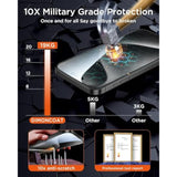 4-Pack For Iphone 15 Pro Privacy Screen Protector [Auto Alignment Kit] [10X Military Protection] Tempered Glass Film Compatible With 15 Pro 6.1 Inch [Case Friendly]