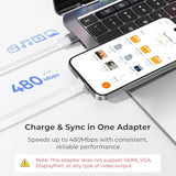 For Iphone 17 16 Usb To Usb C Adapter Charger 2Pack,Usbc Female To A Male Otg Type C Converter For Apple 15 14 Plus Max Watch Ultra Iwatch S11 10 9 8,Airpods Pro 3,Ipad Air 4 5,Car,S25 S24