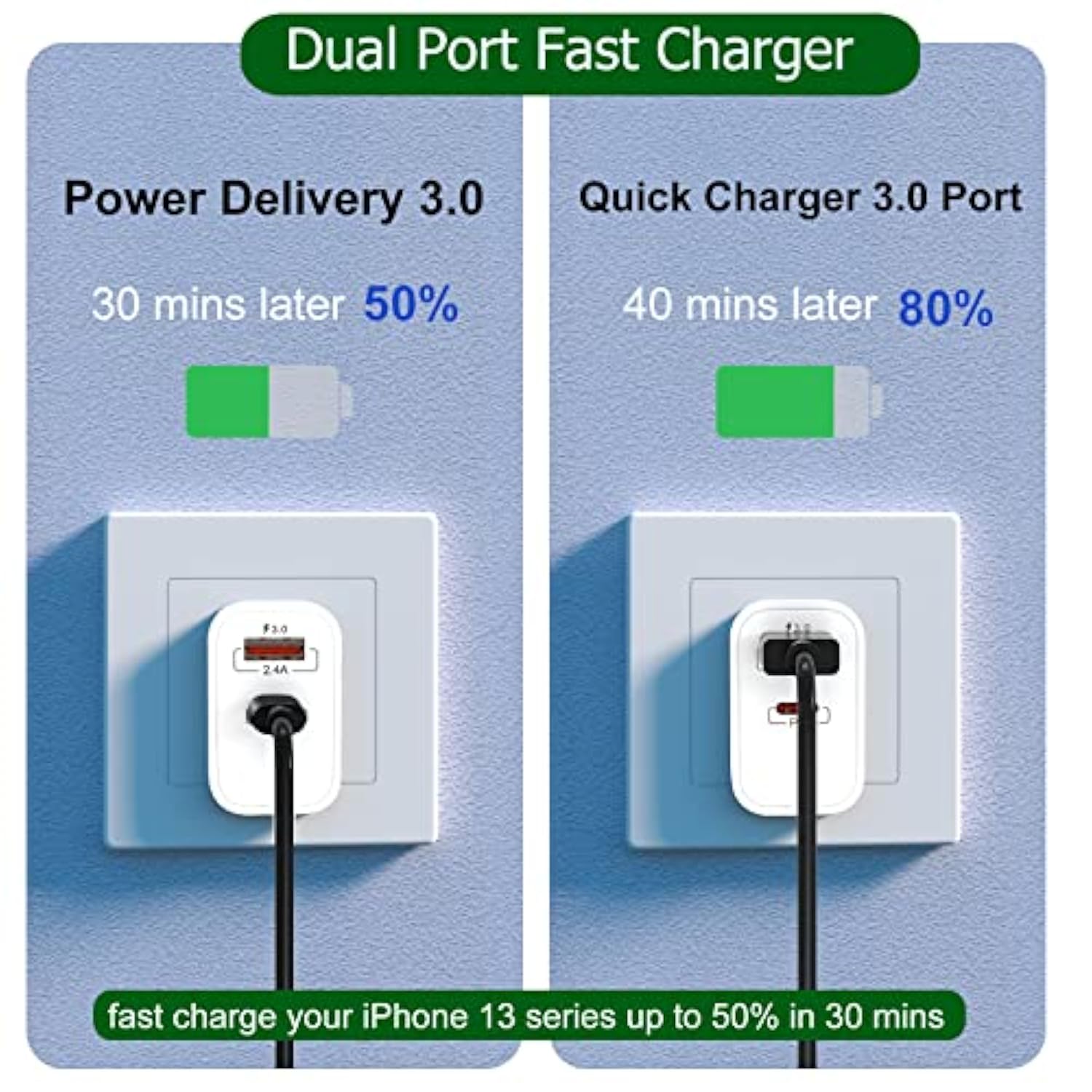 20W Usb C Charger Block, Dual Port Pd 20 Watt Fast Charger Block+ Quick Fast Charge 3.0 Type C Charging Block Compatible Iphone 16/15/14/13/12 Pro/11 Pro Max/Xr/Xs/Se/8/7 Plus,Pad Pro(White)