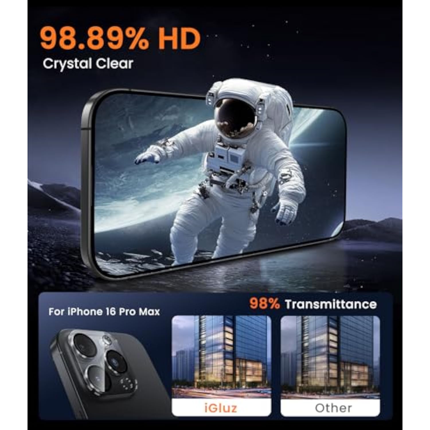 4 Pack Iphone 16 Pro Max Screen Protector With 2-Pack Camera Lens Protector[99.99%Hd Clear][9H Tempered Glass][Bubble Free][Easy Installation][Smooth Touch][Anti-Fingerprint],4+2 Dual Protection