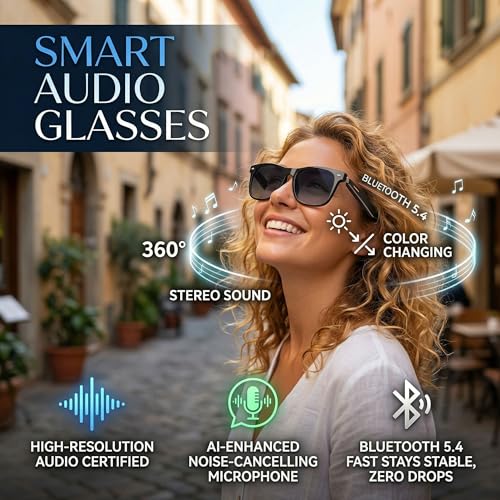 AI Smart Translation Glasses, 164 Language Voice Translator, Open-Ear Bluetooth Glasses with Speakers, Photochromic Lenses, Lightweight 170mAh