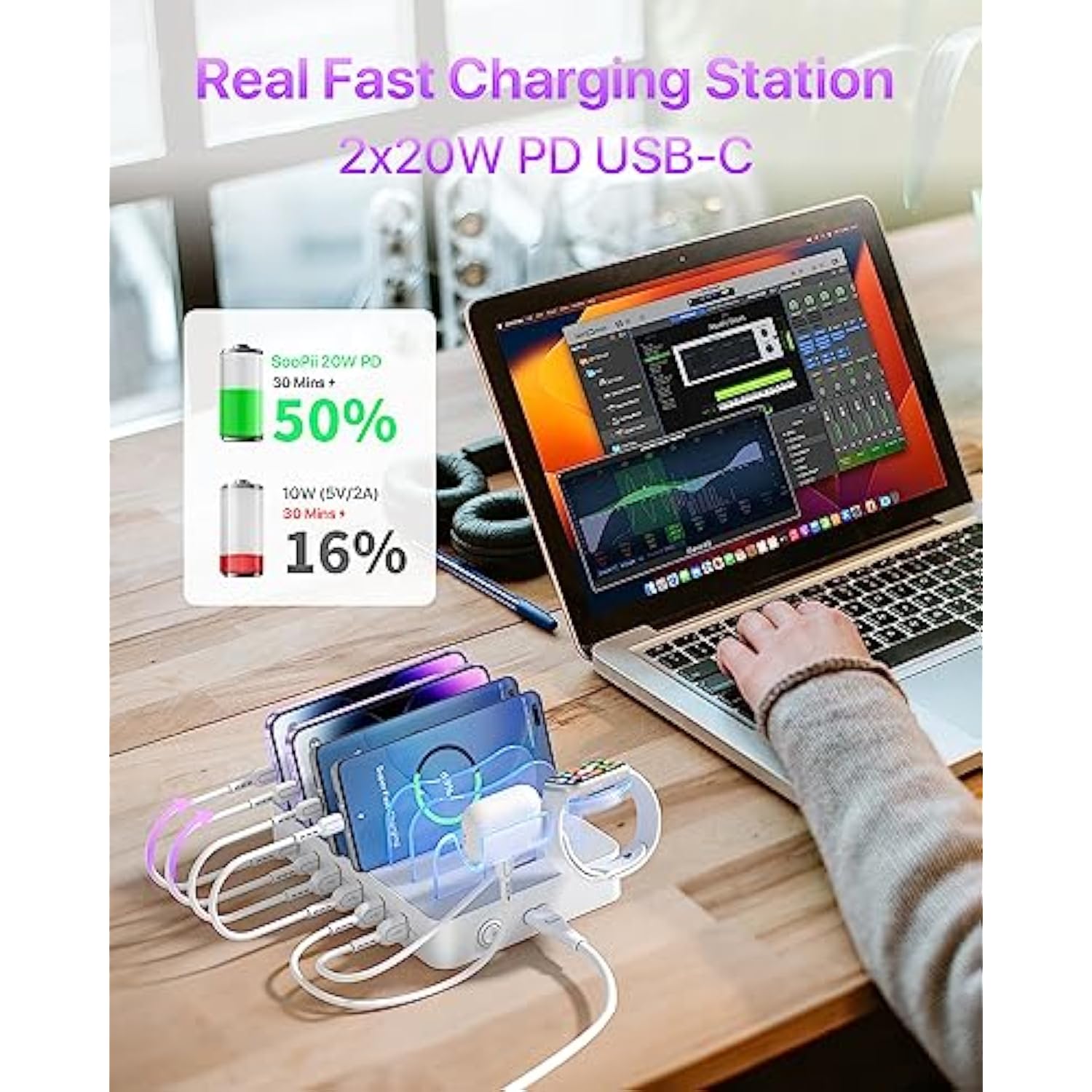 6-Port Usb C Charging Station For Multiple Devices,2 Pd 20W Fast Charging For Lphone 15 And More,6 Charging Cables And 2In1 Holder For Iwatch Charger & Air Pods Included