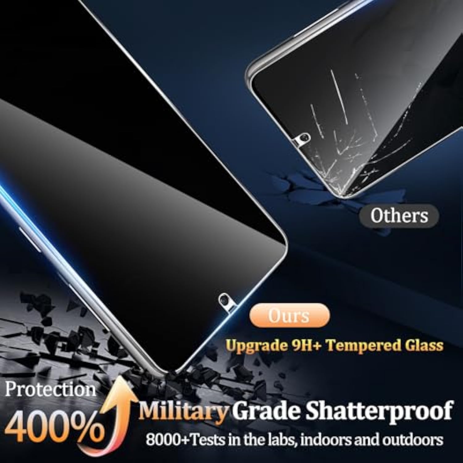 [3+2 Pack] For Galaxy S21/S21 5G Privacy Anti-Spy Screen Protector And Camera Lens Protector,9H Hardness,Anti-Scratch,Hd Clear,[Case Friendly]