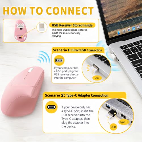 Left Handed Mouse, Vertical Left Handed Ergonomic Wireless Mouse, Ideal For Lefty Users, Gaming & Office Use, Compatible With Windows/Macos/Ipados. Pink