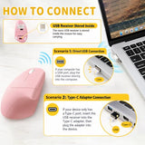 Left Handed Mouse, Vertical Left Handed Ergonomic Wireless Mouse, Ideal For Lefty Users, Gaming & Office Use, Compatible With Windows/Macos/Ipados. Pink