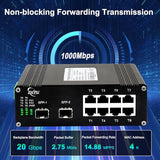 Industrial 8 Port Gigabit 90W Poe++ Switch With 20Gbps Bandwidth, 10/100/1000Mbps, 2 Sfp Port, 802.3Af/At/Bt Ethernet Switch, Ip40 Al Case, Desktop Or Din Rail