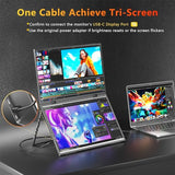 Dual Portable Monitor, 15.6" 1080P Fhd Ips Folding Stacked Triple Laptop Screen Extender, Usb-C Plug & Play Travel Extended Computer Display For Laptop Pc Windows