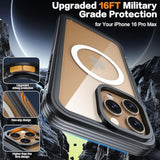 For Iphone 16 Pro Max Case, Double Front Frame Built-In 9H Tempered Glass Screen Protector + Privacy Screen Protector, Compatible With Magsafe, Magnetic Phone Case For Iphone 16 Pro Max