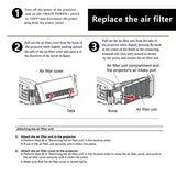 Et-Rfe300 Air Filter For Panasonic Pt-Ex510, Pt-Ez590, Pt-Ew650, Pt-Ex620, Pt-Ew550, Pt-Ex520, Pt-Ez770Z, Pt-Ew730Z, Pt-Ex800Z, Pt-Ex610, Pt-Ez580, Pt-Ew640, Pt-Ew540 Projectors