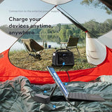 For Surface Pro Car Charger, Dc Adapter For Microsoft Surface Pro 9 Pro 8 Pro