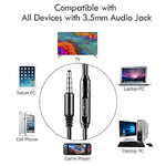 Extra Long Earbuds For Tv & Pc, With 12Ft Spring Coiled Extension Cable, Volume Control & Mic, In-Ear Wired Headphones For 3.5Mm Audio Output Devices, Changeek Cgs06