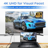 Micro Hdmi To Hdmi Cable Adapter 2 Pack, Ethernet Audio Return Compatible With