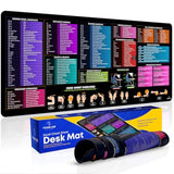 Excel Cheat Sheet Desk Pad, 27"X11.8", Waterproof Large Excel Shortcut Mat With Stitched Edges, Anti-Slip Excel Mouse Pad For Office Desk, Ms Excel/Word/Powerpoint & Windows Shortcuts