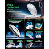 G59 2.4G/Bt/Wired Wireless Gaming Mouse, Rechargeable Usb Type-C Wireless Game Mouse, 6 Adjustable Dpi, Max 8000 Dpi, 60G Lightweight, 6 Programmable Buttons, Pc Computer Laptop, Win 11 10, Mac