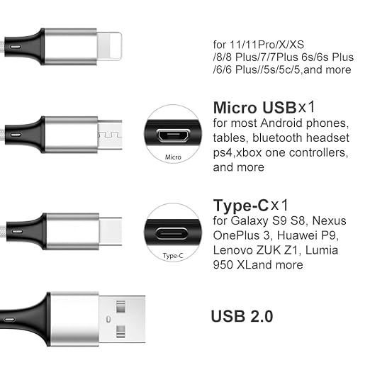 2 Pack 10FT 3 in 1 Multi Charging Cable USB C Micro USB Braided Universal Charger