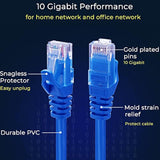 Patch Cables Cat6 1Ft 24 Pack, Ethernet Patch Cable 10G, Cat 6 Patch Cable For
