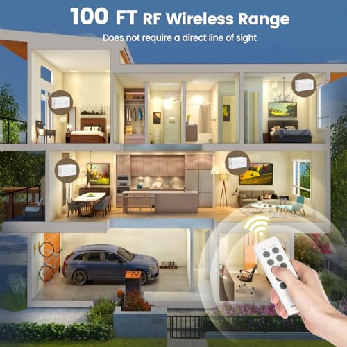 Remote Control Outlet, Wireless Remote Light Switch, 100 Ft, 15A/1875W, Expandable Indoor Compact Side Outlet Plug For Lamps, Fans, Christmas Trees, Small Appliances, 5 Outlets + 2 Remotes