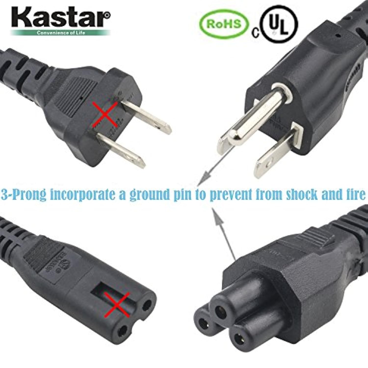 Kastar Power Supply for Dell Inspiron 1000 2200 B130 B120 3000 3200 3500 PP21L