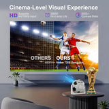 [Built-In Apps] Smart Mini Projector With Wifi And Bluetooth, Auto Focus & Keystone Portable Projector 4K Support, 180° Rotation Home Outdoor Movie Projector Compatible With Tv Stick/Phone/Laptop