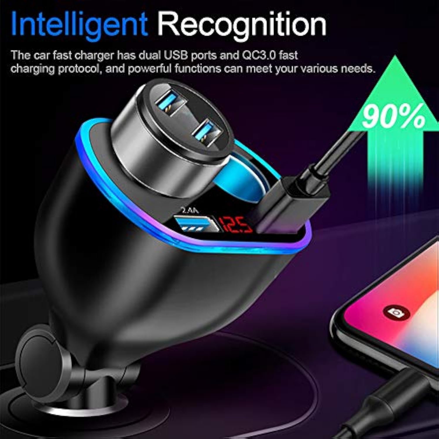 Car Charger Cigarette Lighter Splitter Adapter,120W QC3.0 Dual USB Car Charger with LED Voltmeter 12/24V Sockets Splitter Cigarette Lighter USB Chargers Fast Charging for Phone Tablets GPS Dash Cam