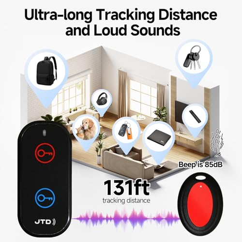 Key Finder with 100dB Loud Sound & 4 Receivers - Remote Finder Locator for Keys, Wallet, TV Remote, Pets, 131ft Range, No Phone or App Needed,