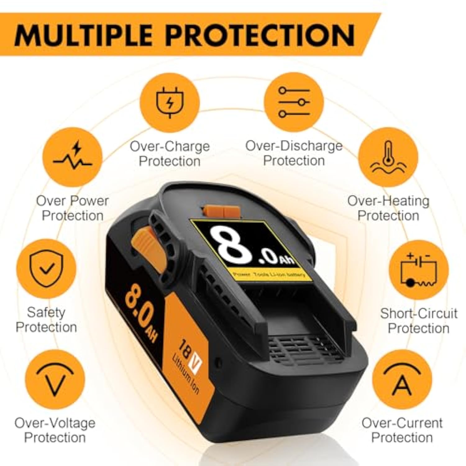 Upgraded 8000Mah 18V R840087 Lithium Battery Replacement For Ridgid 18V Battery R840085 R840083 R840084 130254003 Ac840086 Ac840089 Octane Drill-Compatible With Ridgid 18 Volt Charger-2 Pack