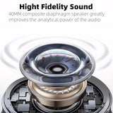 Active Noise Cancelling Headphones, Wireless Bluetooth Over Ear Headphones, Hi-Res Audio, Deep Bass, with mic, Foldable Lightweight Headset, Suitable