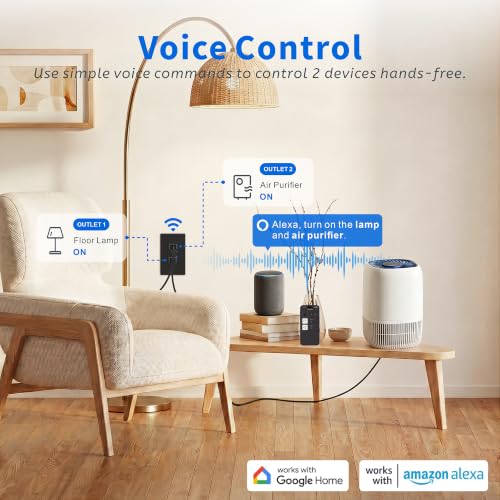 Black Smart Electrical Outlet, Smart Wi-Fi Outlet With Individually Controlled, 15Amp Receptacle With Remote Control, Compatible With Google Home & Alexa, Etl&Fcc Certified, 2.4G Wifi Only